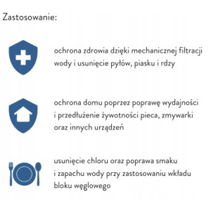 System 3-stopniowy 3/4 cala KORPUS NARUROWY OBUDOWA GREEN FILTER DO WODY 10